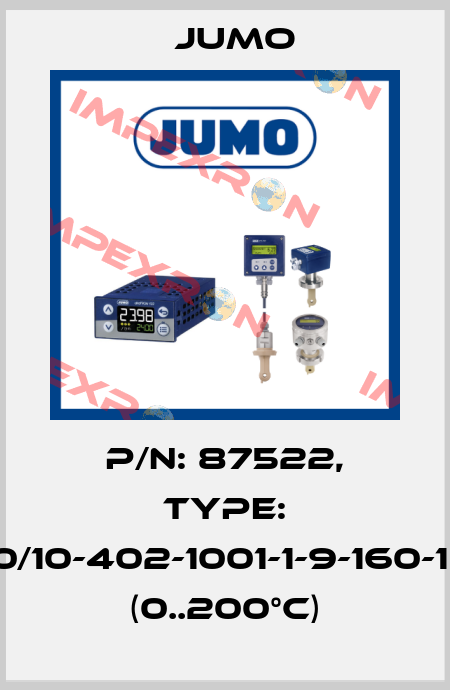 p/n: 87522, Type: 902020/10-402-1001-1-9-160-104/330 (0..200°C) Jumo