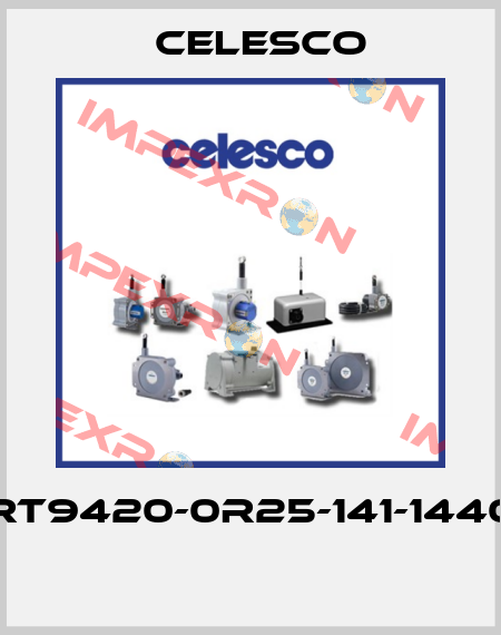 RT9420-0R25-141-1440  Celesco