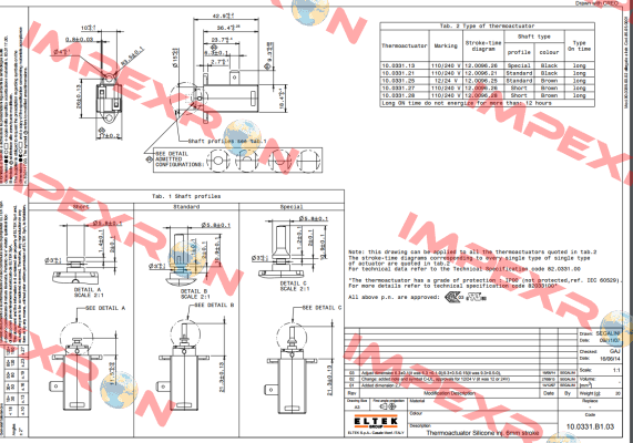 TRM001UN (10.0331.14) Eltek